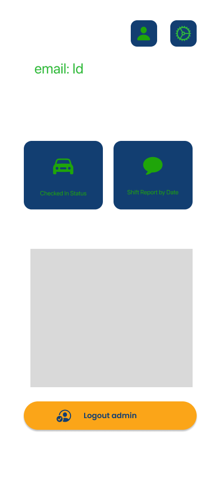 Administratorskjerm i intern app